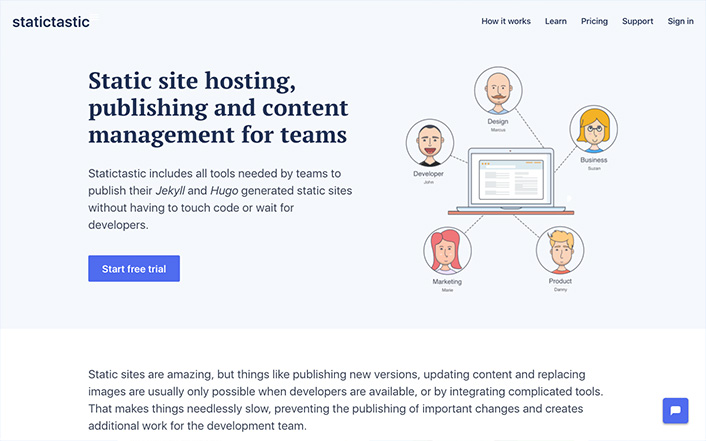 Jekyll Themes